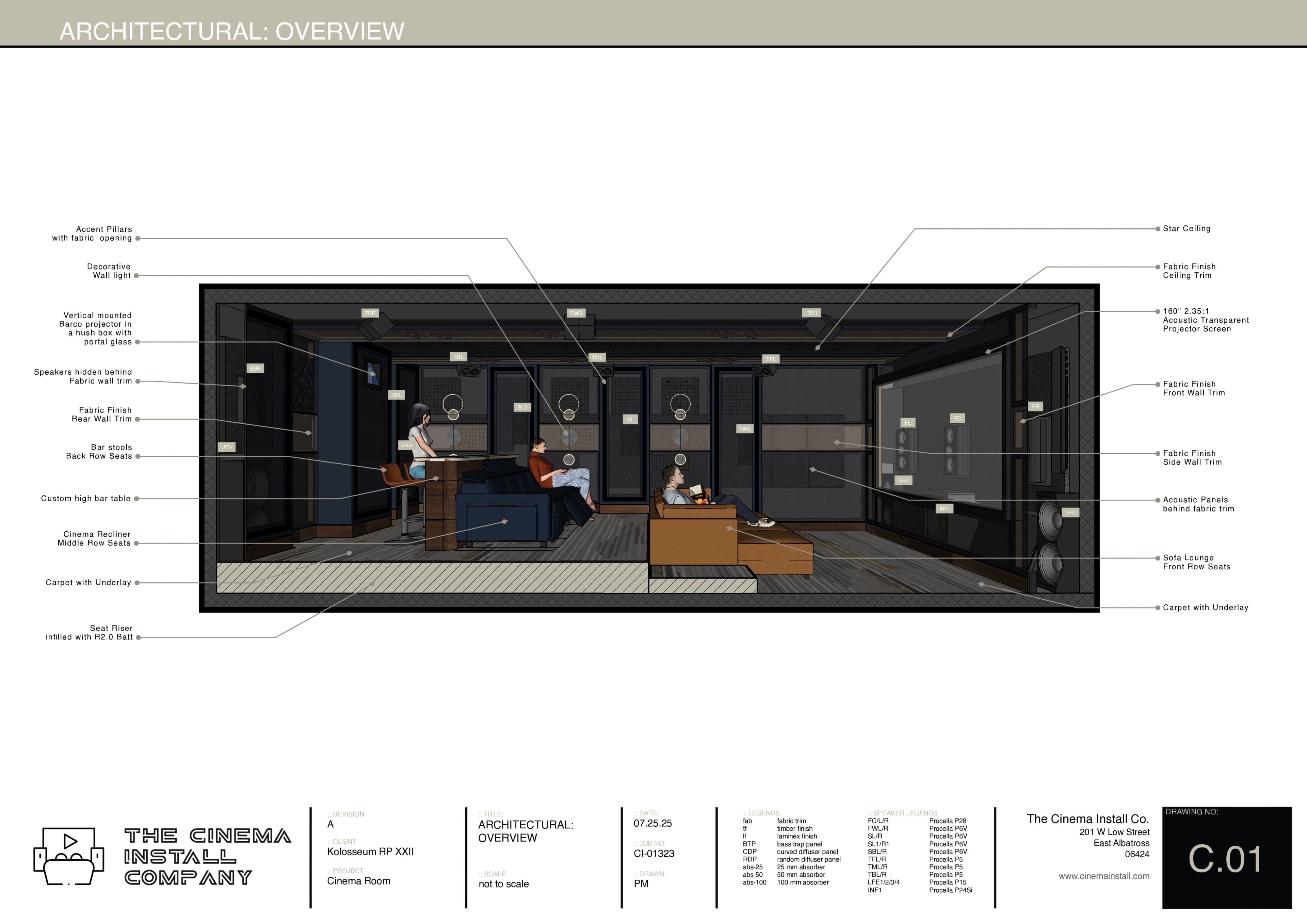 RP XXII architectural drawing, sheet C01