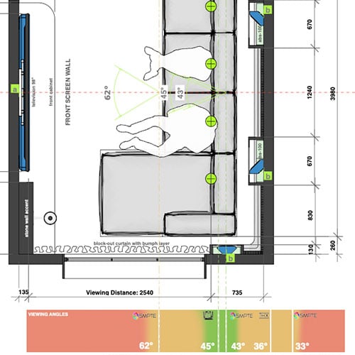 Home cinema design project by Kolosseum — project 2