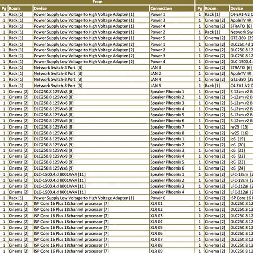 Kolosseum smart home integration project — view 1