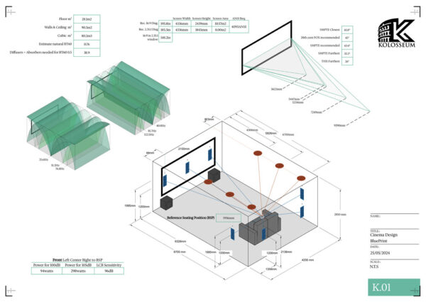 Kornelius-M-1 Cinema design blueprint